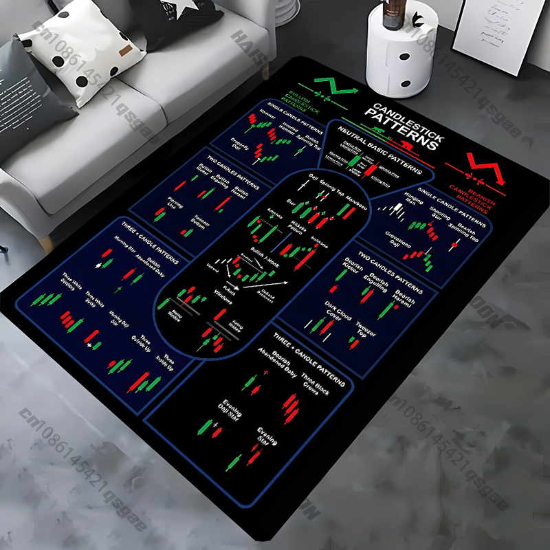Tapete Decorativo Antiderrapan - Commercial Printing Market avaliação e preço
