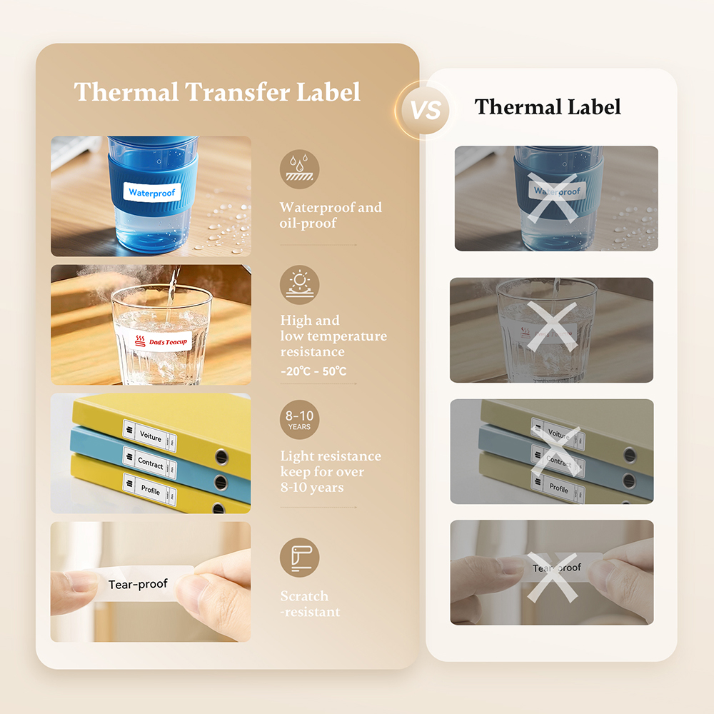 Impressora de Etiquetas Térmic - Commercial Printing Paper avaliação e preço