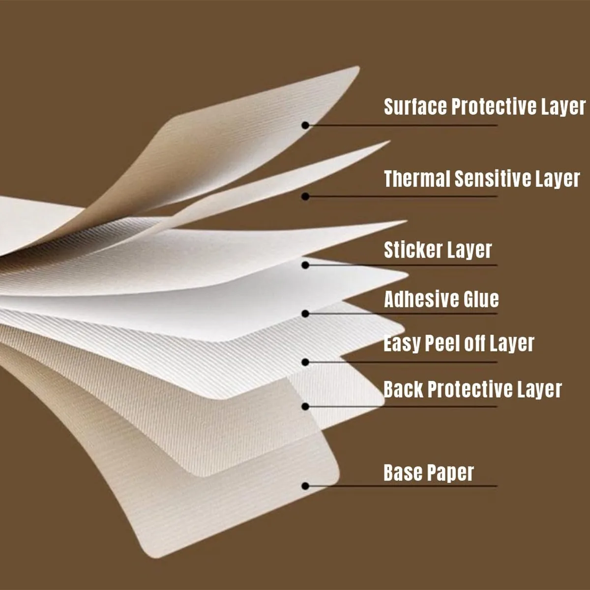 Etiqueta térmica de papel, eti - Commercial Printing Paper avaliação e preço