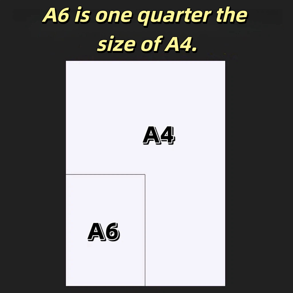 Papel A6 para Impressão Tamanh - Commercial Printing Paper avaliação e preço